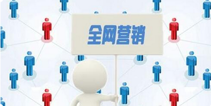 全網營銷推廣 
